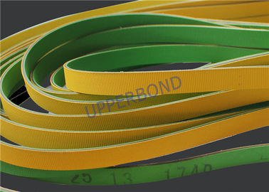 comprare Cinghia di azionamento del fan del progetto del creatore di sigaretta MK8, piccola personalizzazione delle cinghie di azionamento di V fabbricazione online