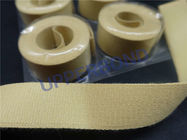 Nastro materiale di Garniture della fibra gialla del Kevlar nell'alta efficienza della cinghia di trasmissione