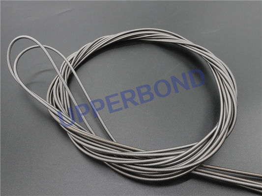 comprare Pezzi di ricambio della banda di primavera di MK8 0.8x2.74 x3053 per la macchina della sigaretta fabbricazione online